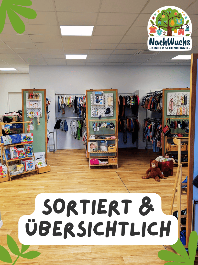 Sortiert & übersichtlich